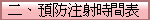 二、預防注射時間表